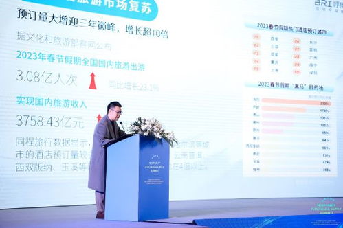 呼博士 以極致產品與服務，賦能酒店行業高質量復蘇與增長