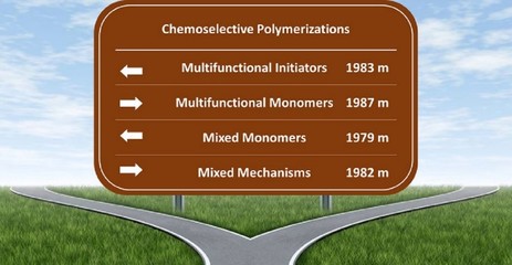 生工學(xué)院K&k團(tuán)隊(duì)在生物基材料領(lǐng)域取得系列研究進(jìn)展應(yīng)邀在Progress in Polymer Science發(fā)表綜述
