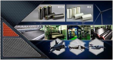 發(fā)展功能紡織新材料--中國制造2025的新經(jīng)濟(jì)基石之一